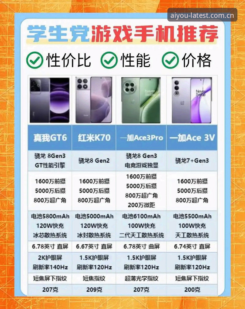 爱游戏安卓手机版对比 爱游戏安卓手机版对比完整指南:从版本选择到功能升级的深度探索