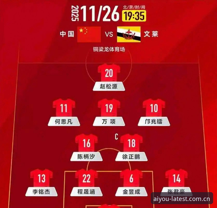 U17世界杯抽签解析 vs 爱游戏平台观赛体验：中国男女足命运几何？