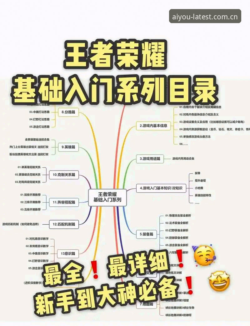 爱游戏怎么样攻略 爱游戏怎么样攻略?新手必备的实用指南