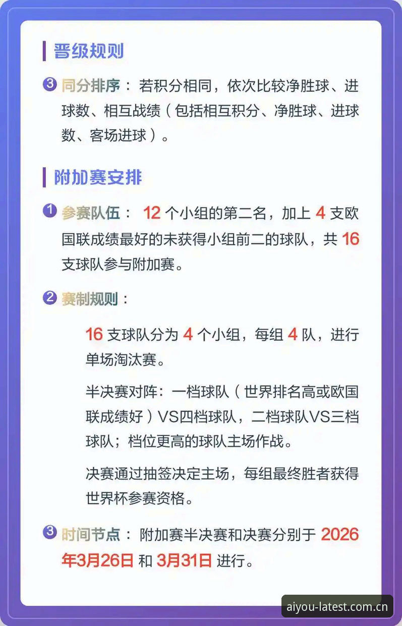 世界杯若扩军至66队，对中国男足意味着什么？——在爱游戏平台解读最新赛事动态