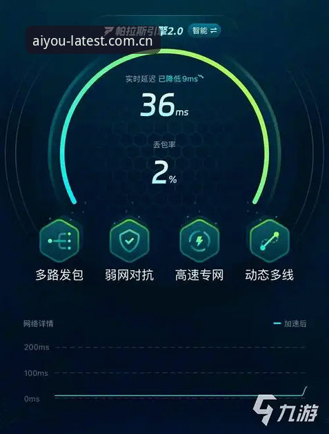 2026爱游戏官方正版 2026爱游戏官方正版实测报告:从下载到升级的全流程评测